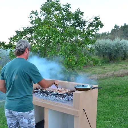 Çiftlik konaklama Nonna Rana